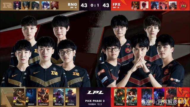 在西班牙 在西班牙