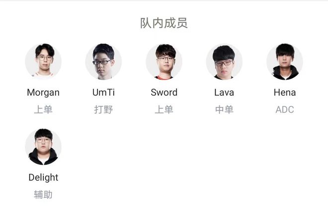 的双重作用 的双重作用