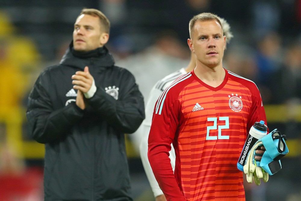 排名的变化 排名的变化