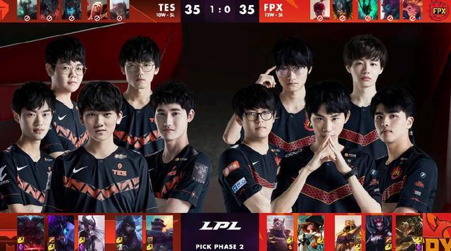 目前看来 目前看来